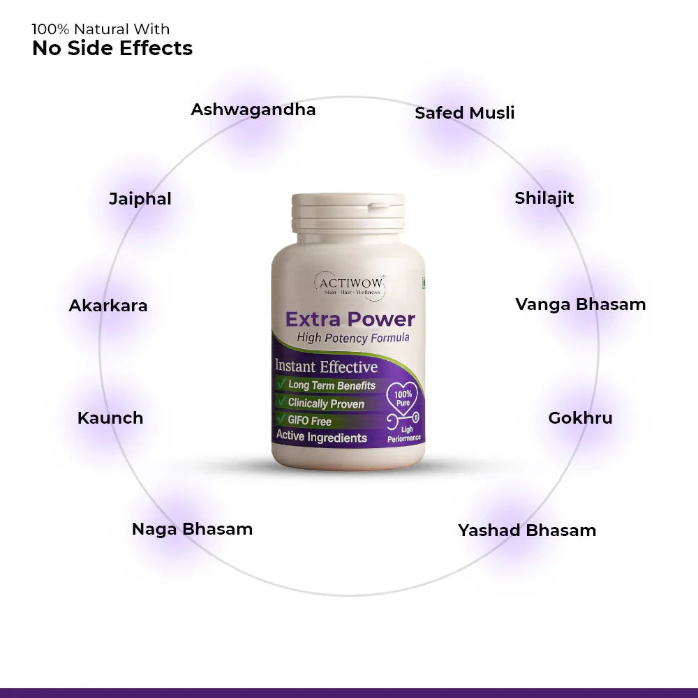 Actiwow Extra Power Capsules Actiwow