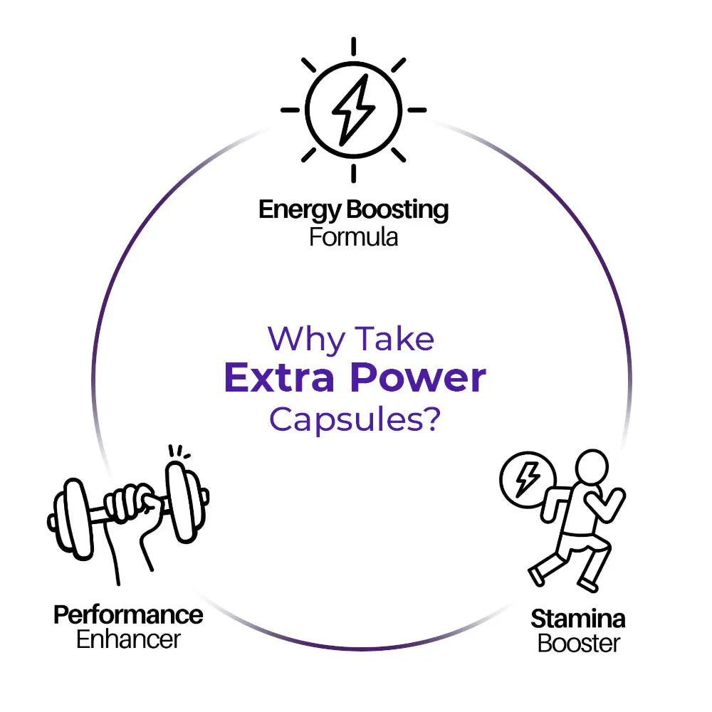 Actiwow Extra Power Capsules Actiwow