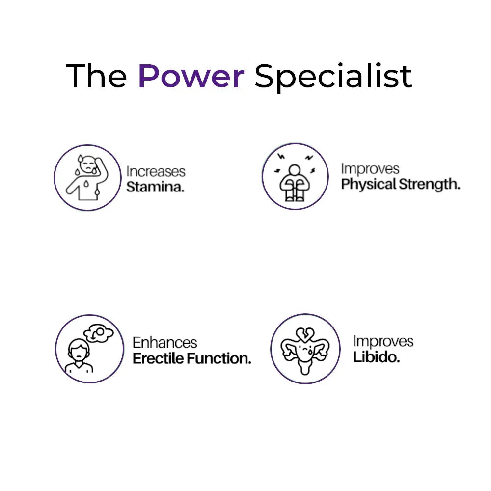 Actiwow Extra Power Capsules Actiwow